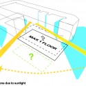 skanderborgg_DIA_6_sun backyard daylight diagram