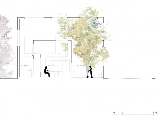 923421446_section section