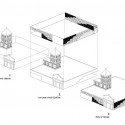 DIAGRAMA MERCATOR diagram