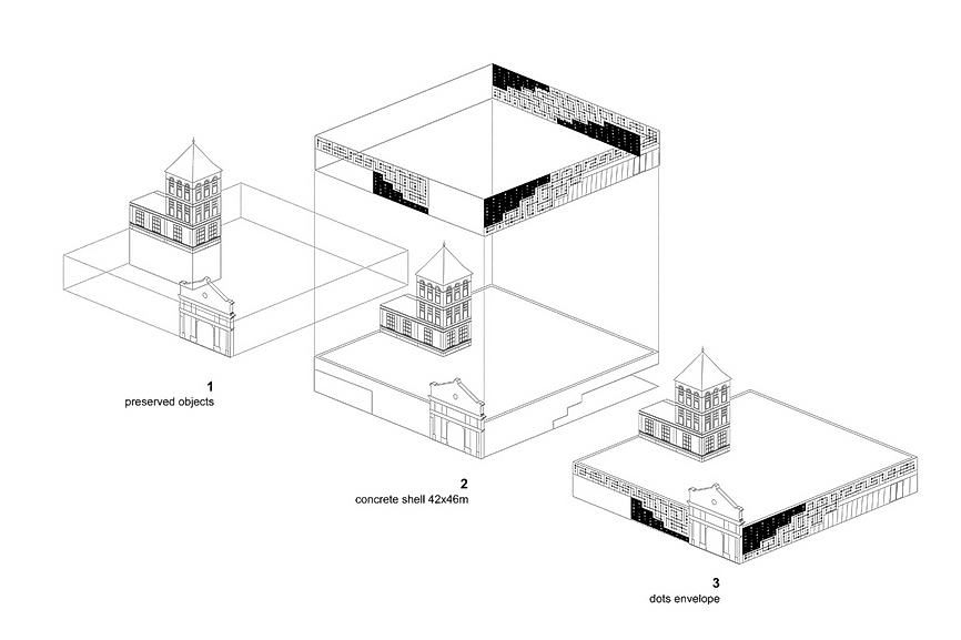 DIAGRAMA MERCATOR diagram