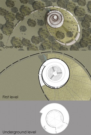 133136445_levels levels plans