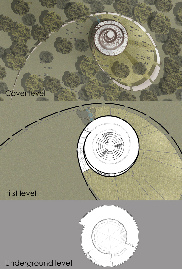 133136445_levels levels plans