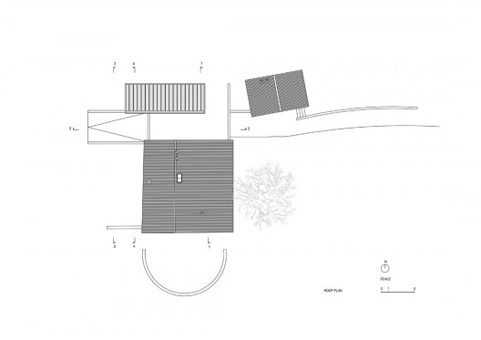 roof plan