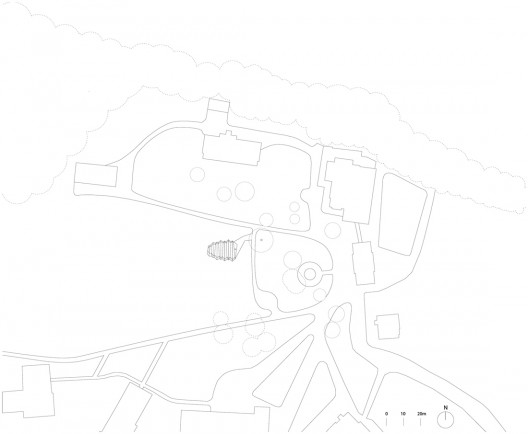 situation plan