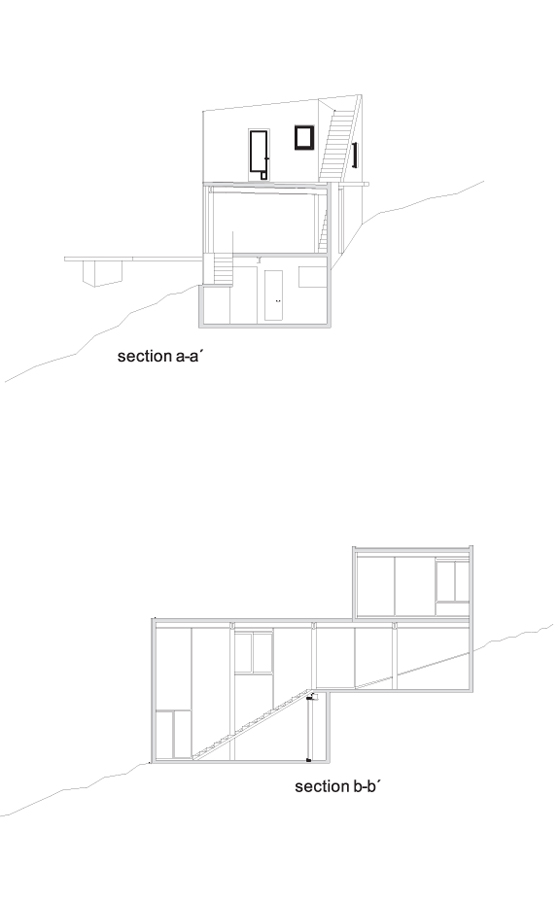 303635325_sections sections