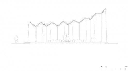 section