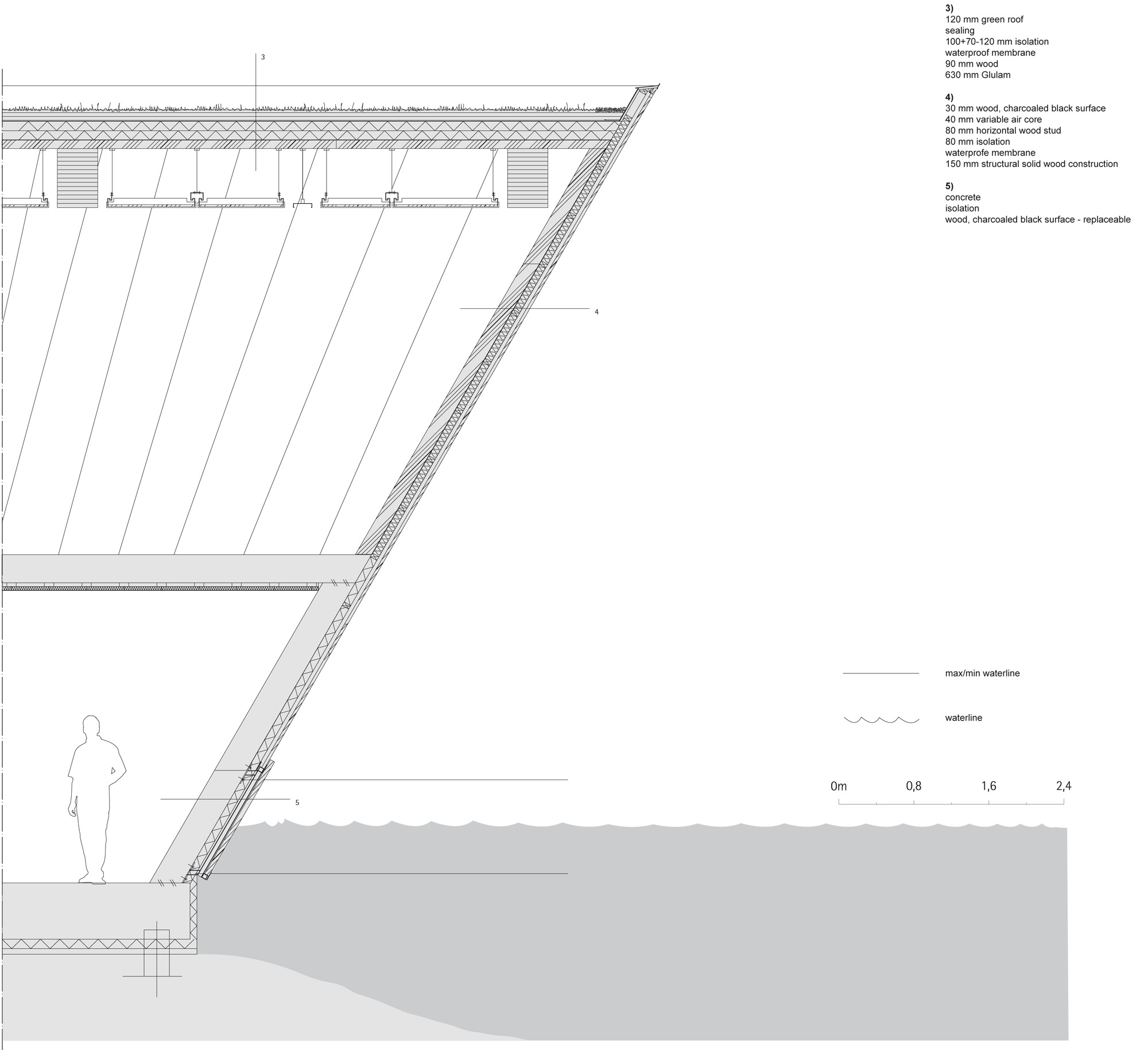 008_001R detailed section 02