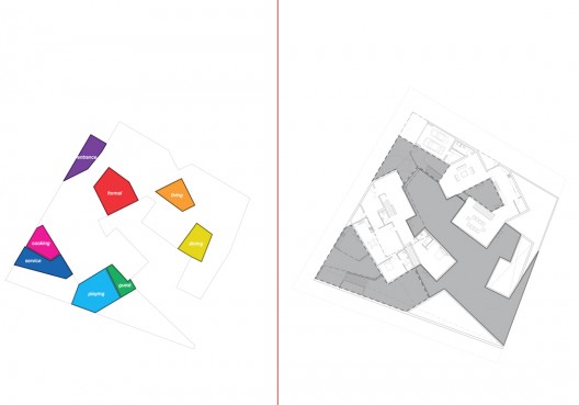 courtyard/program relation