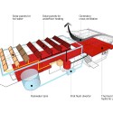 1177680180_dwg-08 sustainability diagram