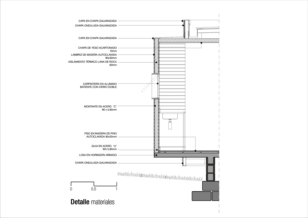 1449072627_detalles detailed section