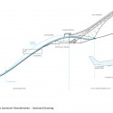 1575932260_section section