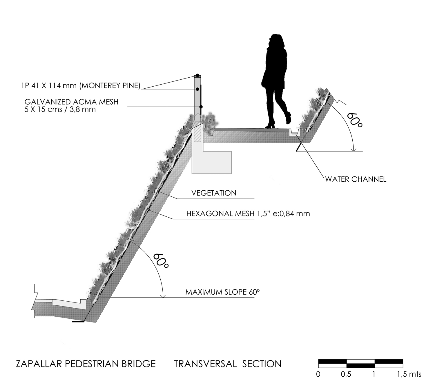 1599933208_06-enrique-browne-arquitecto-puente-zapallar ramp detail