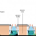 1675365999_buroii-guangzhou-ecology 1675365999_buroii-guangzhou-ecology ecology section diagram