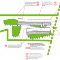 2082327242_environnemental-diagram 2082327242_environnemental-diagram environmental diagram