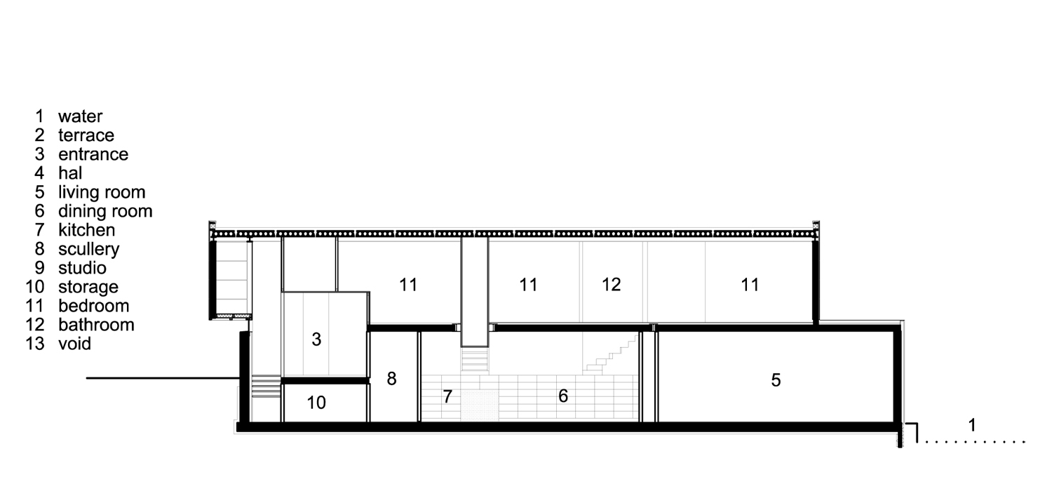 Project X / René van Zuuk Architekten