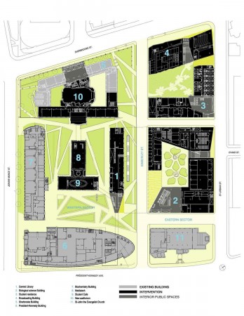 masterplan