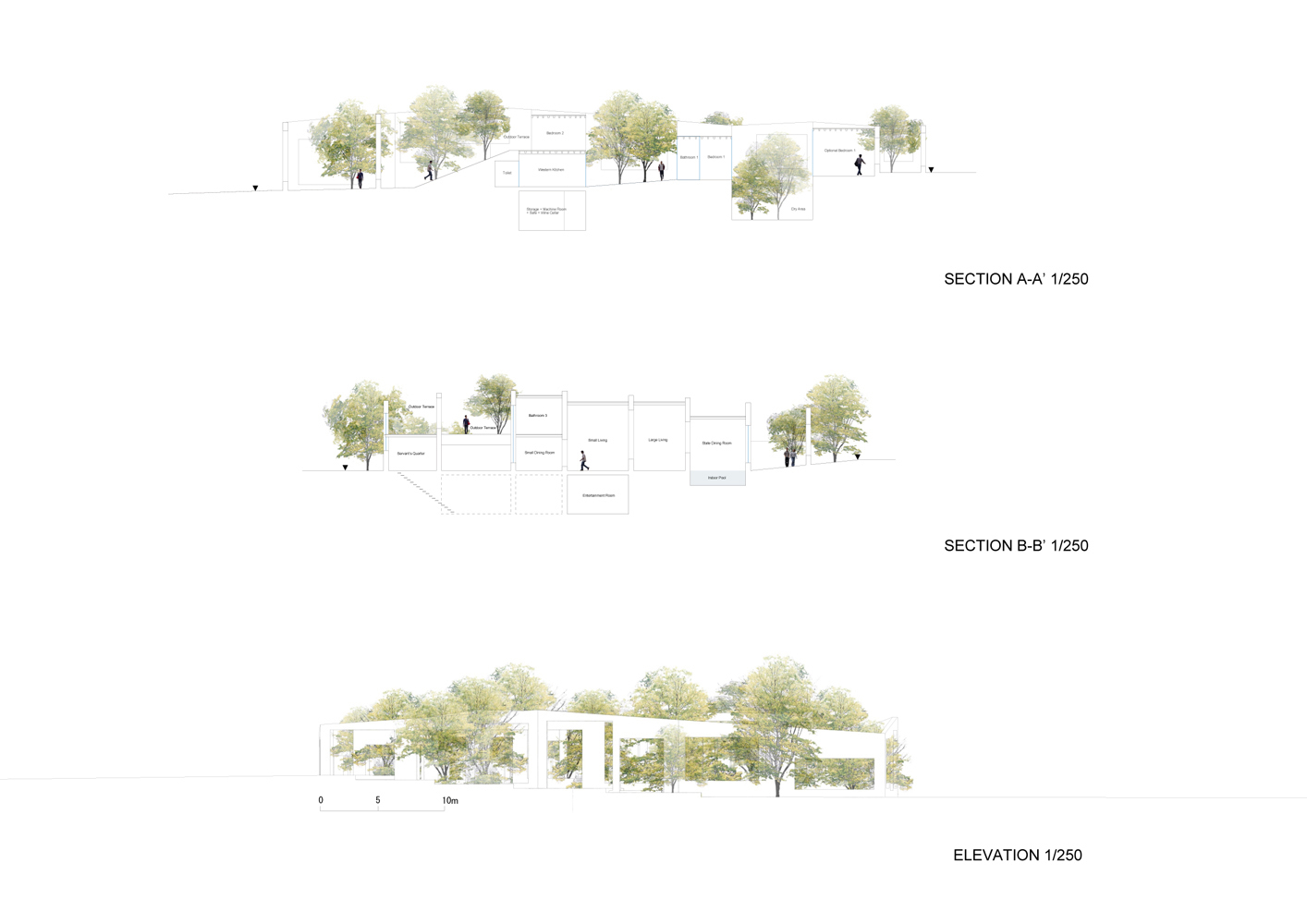 ?? sections + elevation