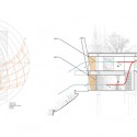 SOLARPLAN.ai SOLARPLAN.ai Environmental design