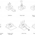 diagram_block.ai block diagram