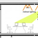 lichtinval nieuw.eps light entrance diagram