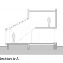 2043109132_section section
