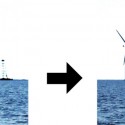 2088683298_zira-island-big-ramboll-sustainability-concept-3 2088683298_zira-island-big-ramboll-sustainability-concept-3 2088683298_zira-island-big-ramboll-sustainability-concept-3