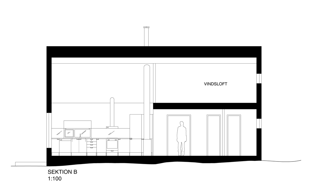 241627623_section-b section B
