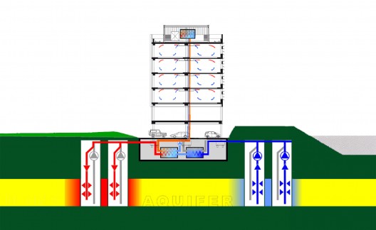 RWS-energy scheme.eps energy scheme