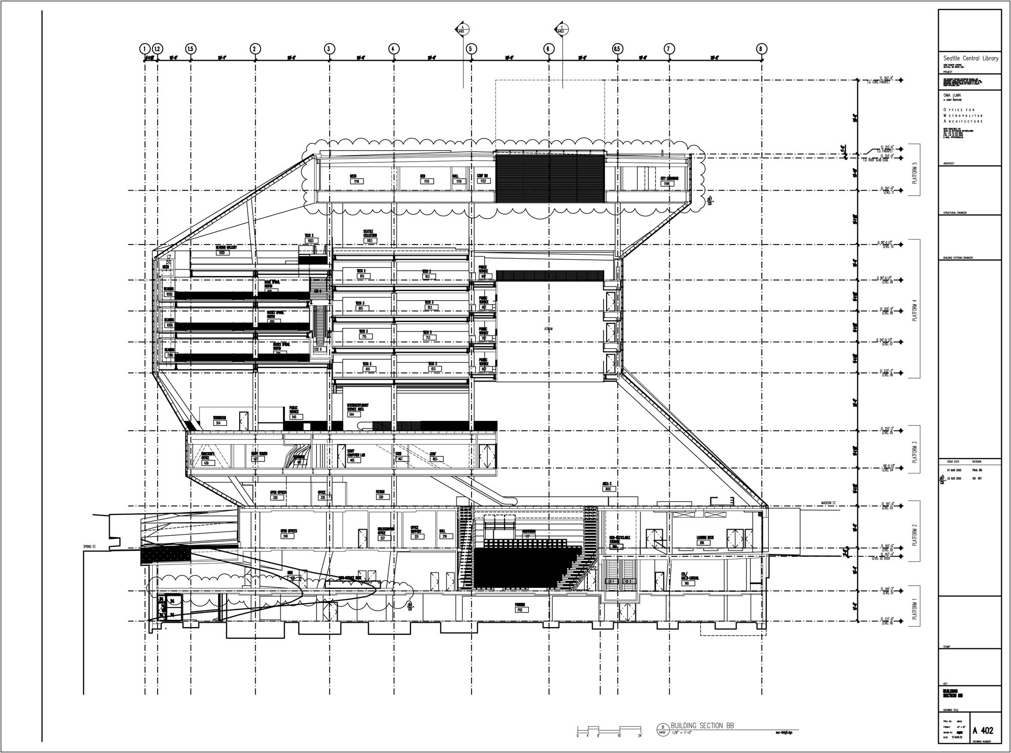 a402 Model (1) section BB