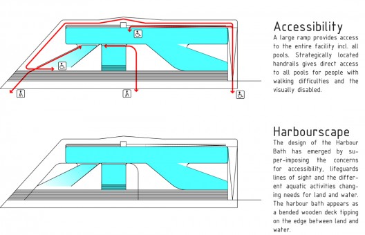 diagrams 03