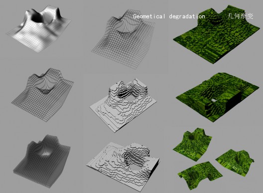 940816996_geometrical-degradation