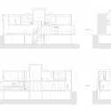 SECTIONS Layout2 (1) SECTIONS Layout2 (1) sections