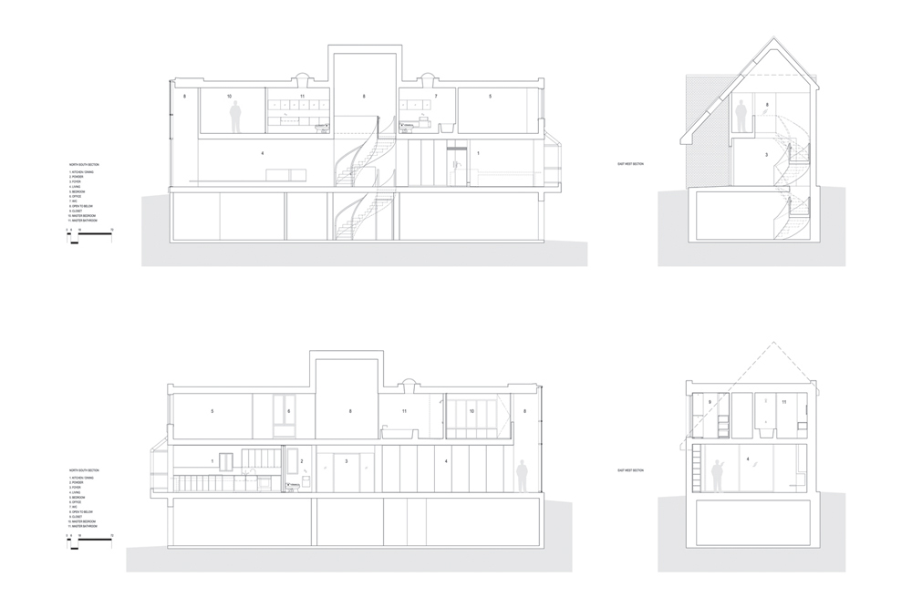 SECTIONS Layout2 (1) sections