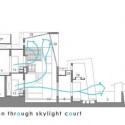 1225386076_section-through-skylight-court section 02