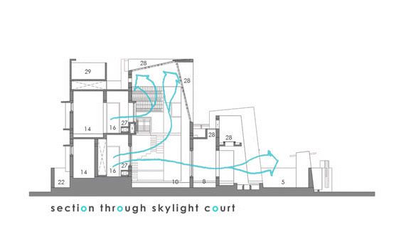 1225386076_section-through-skylight-court section 02