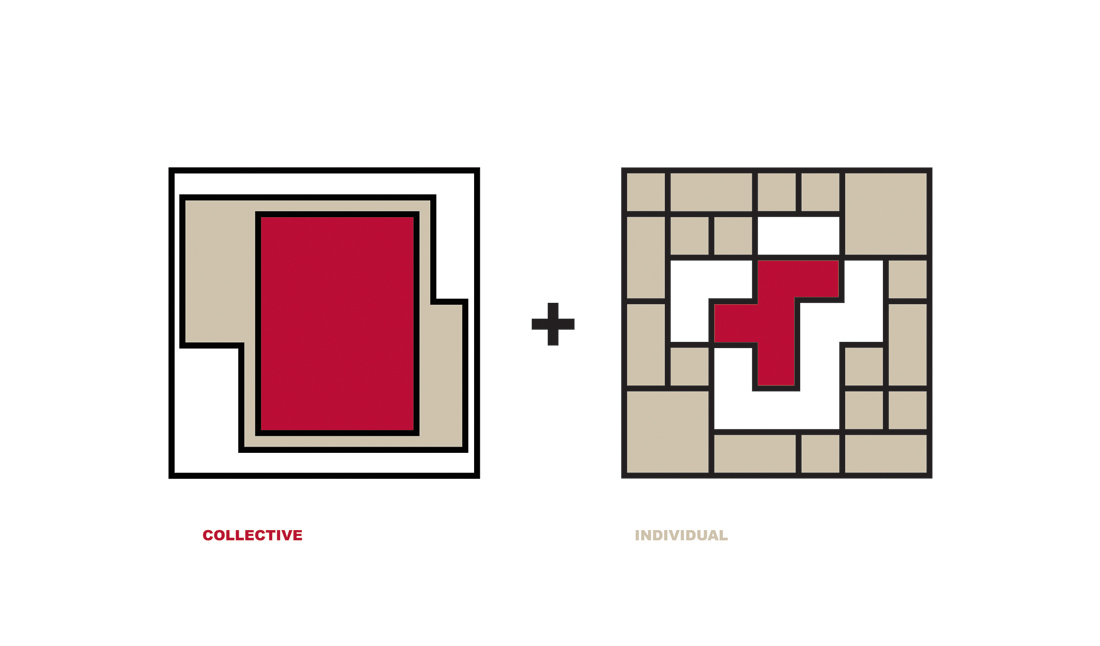 concept concept diagram
