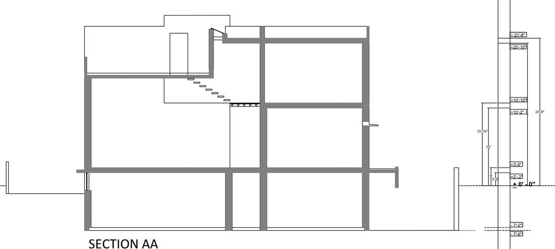 ARCHDAILY Model (1) section