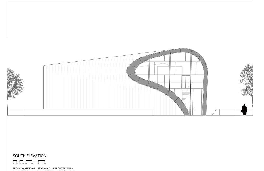 (1) south elevation