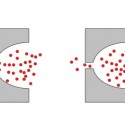 179223242_diagram-introextro 179223242_diagram-introextro