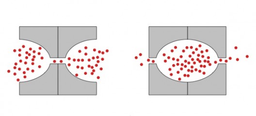 179223242_diagram-introextro