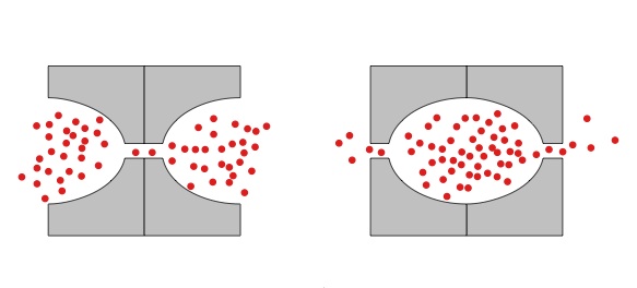 179223242_diagram-introextro 179223242_diagram-introextro