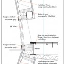 detail body house detail body house