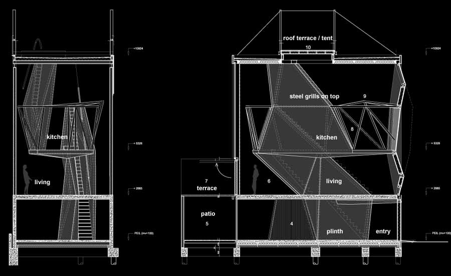 Body House / Monolab