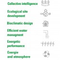 2141016019_environmental-diagram environmental diagram