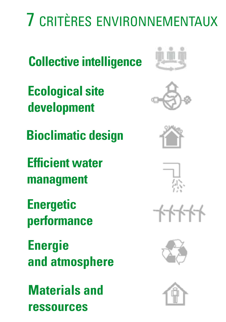 2141016019_environmental-diagram environmental diagram