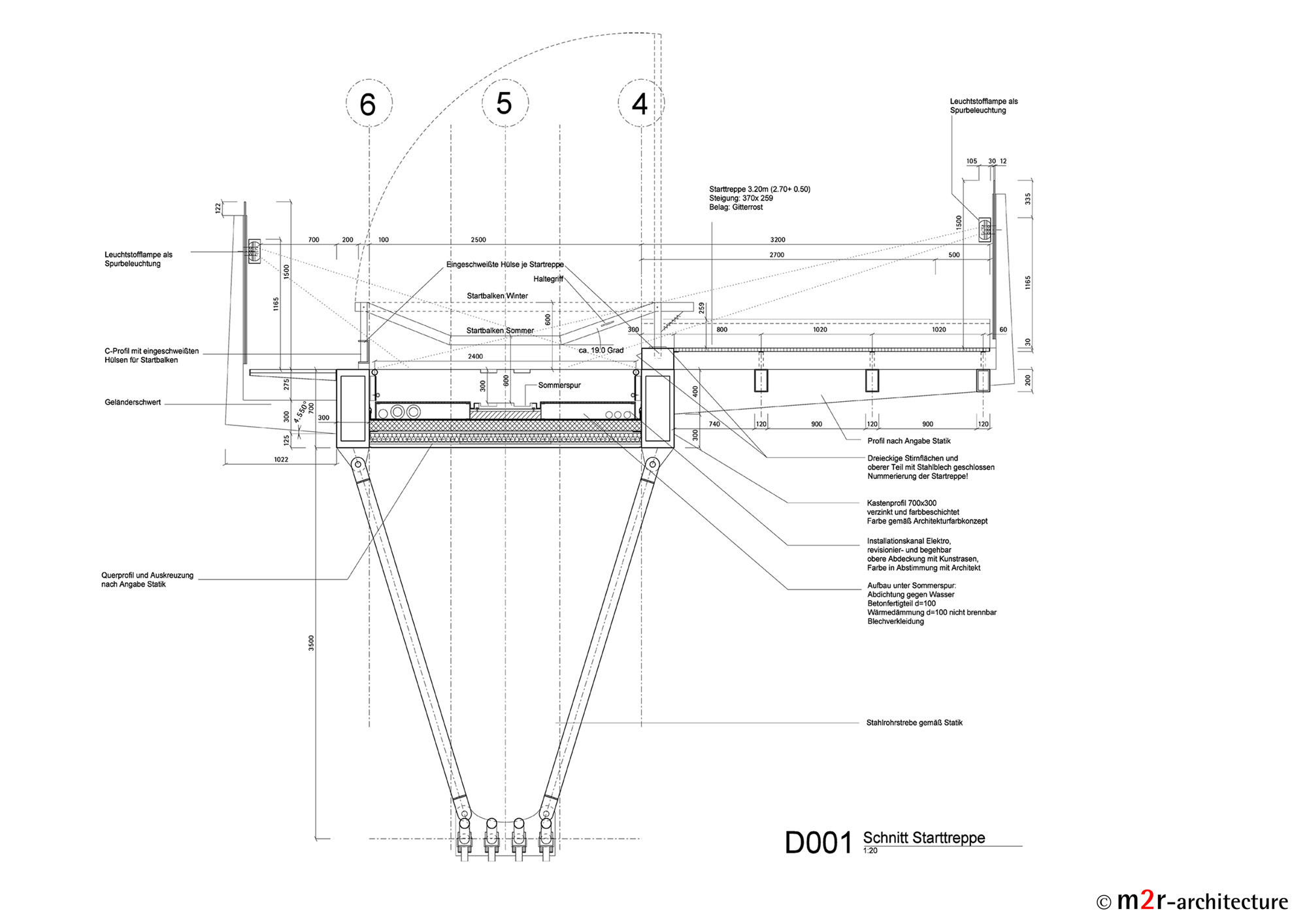 286191734_section-02 section 02