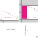 402402292_studycores-cond cores condition diagram