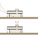 Print sun diagram