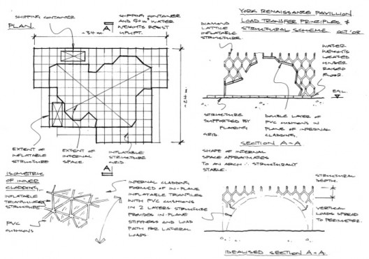 563457385_structural-concept