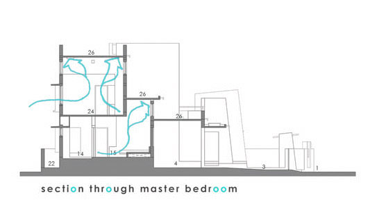 599009429_section-through-master-bedroom section 01